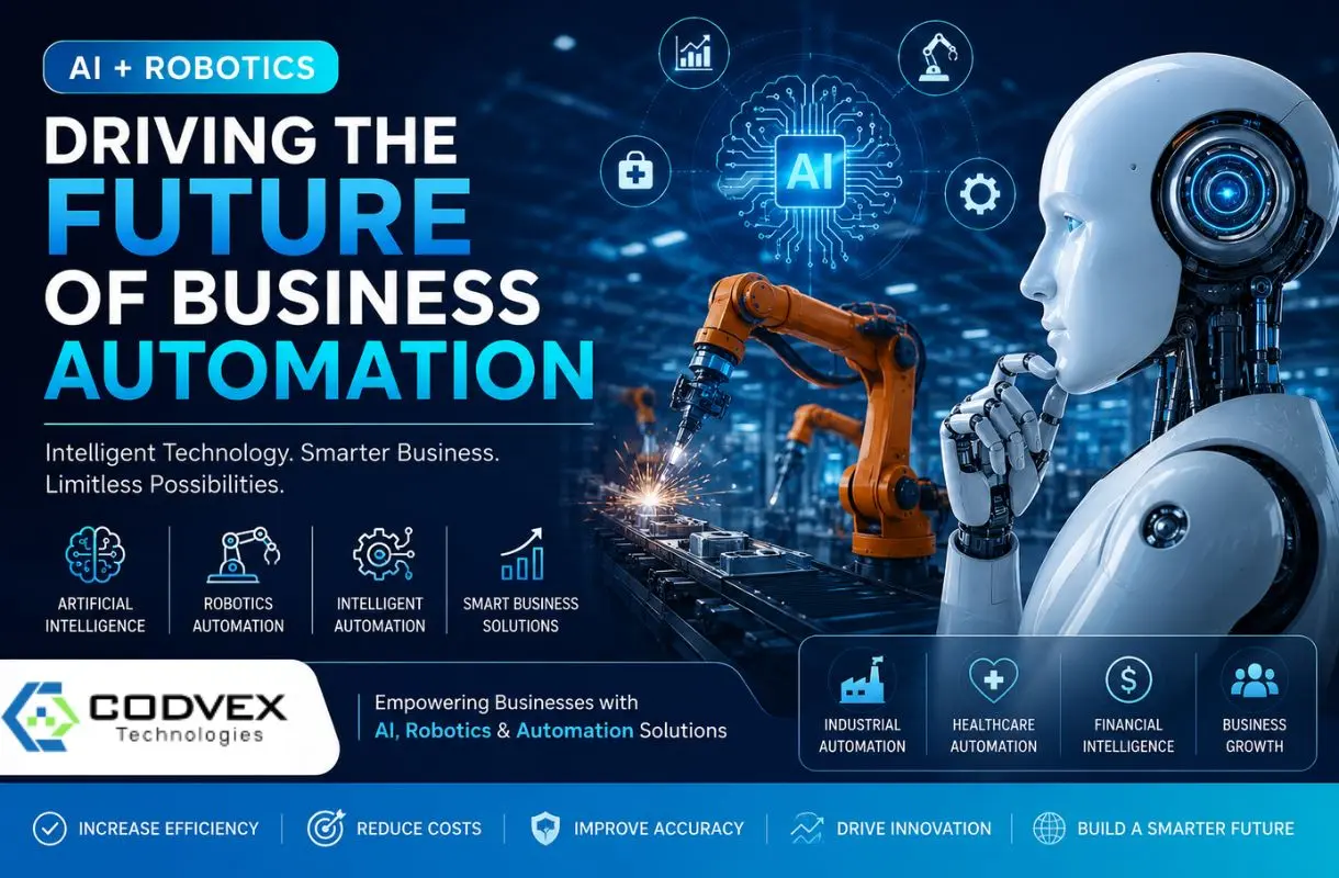 AI + Robotics: Driving the Future of Business Automation